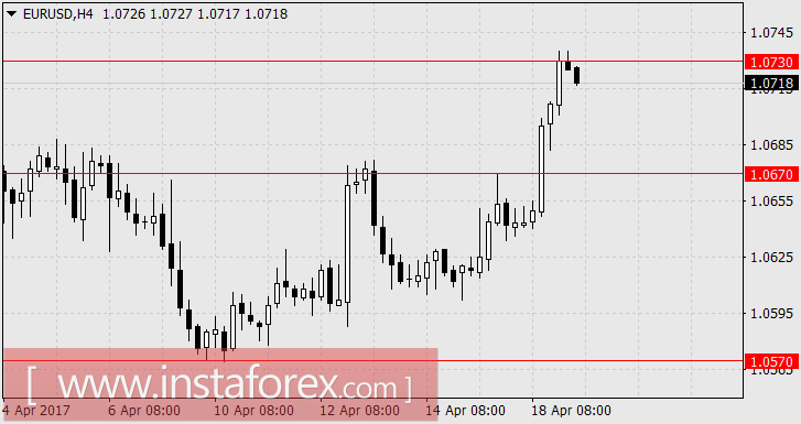 Британский шторм