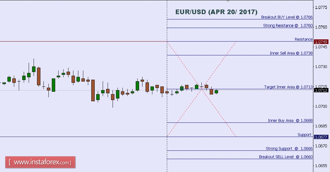 EURUSD.jpg