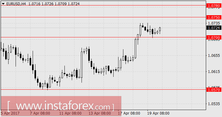 Взгляд через Ла-Манш.