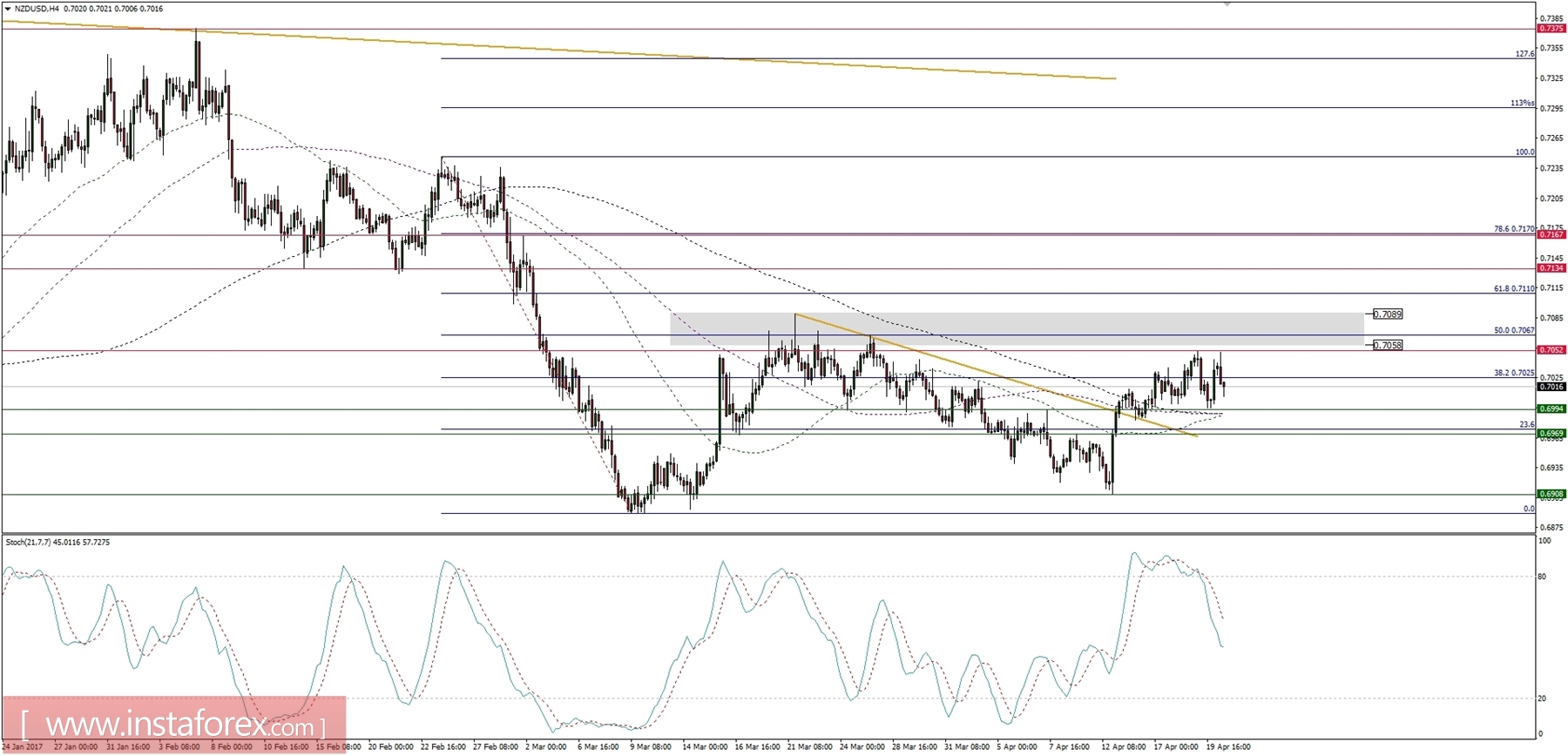 analytics58f8865e2dd71.jpg