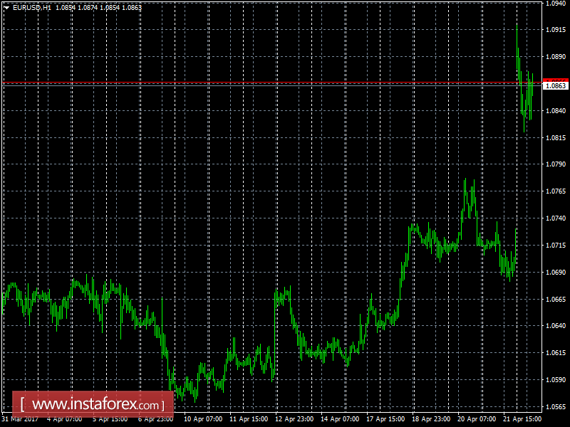 Борьба за президентское кресло только начинается