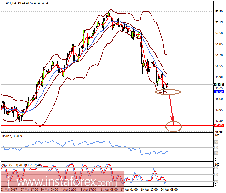 После праздника часто болит голова
