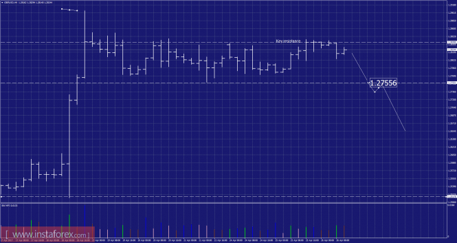 This image is no longer relevant