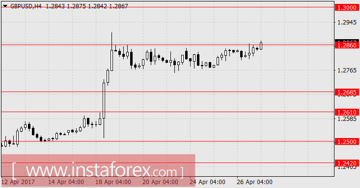 Крупный торг. Что стоит за налоговой реформой Дональда Трампа?