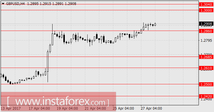 Традиционное падение американского ВВП в 1-м квартале может быть обращено против Д.Трампа