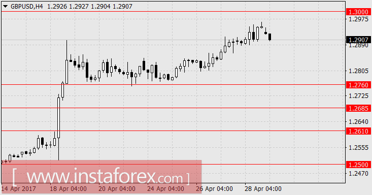 Конгресс США без шума увеличил бюджетное финансирование