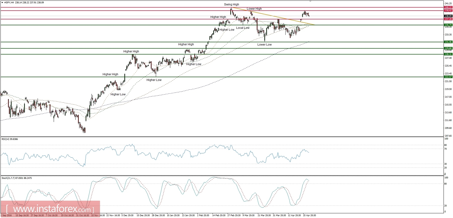 analytics5906fe62ca379.jpg