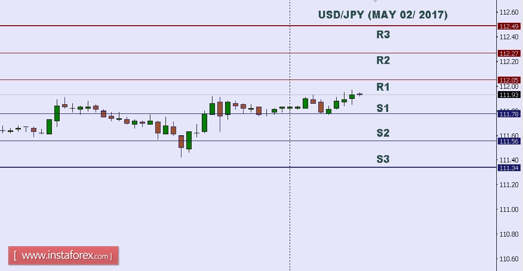 USDJPY.jpg