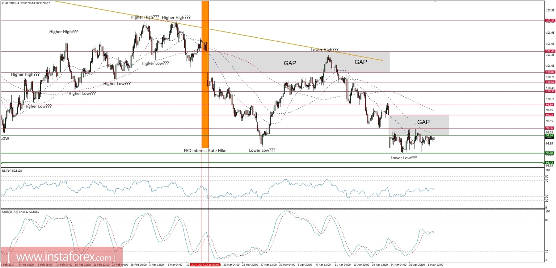 analytics590832ffeb571.jpg