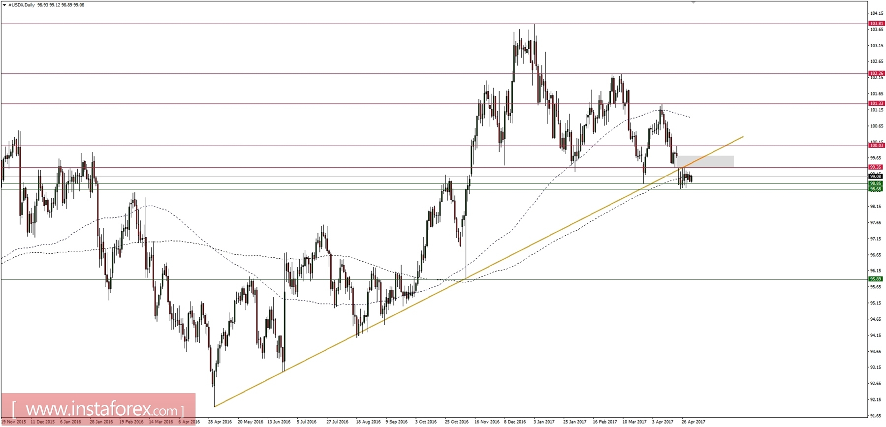 analytics5909a410104c2.jpg