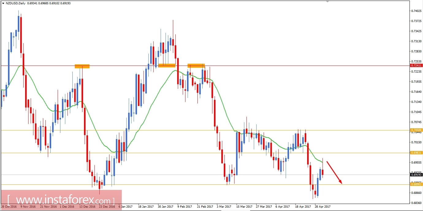 analytics5909d96b3145c.jpg