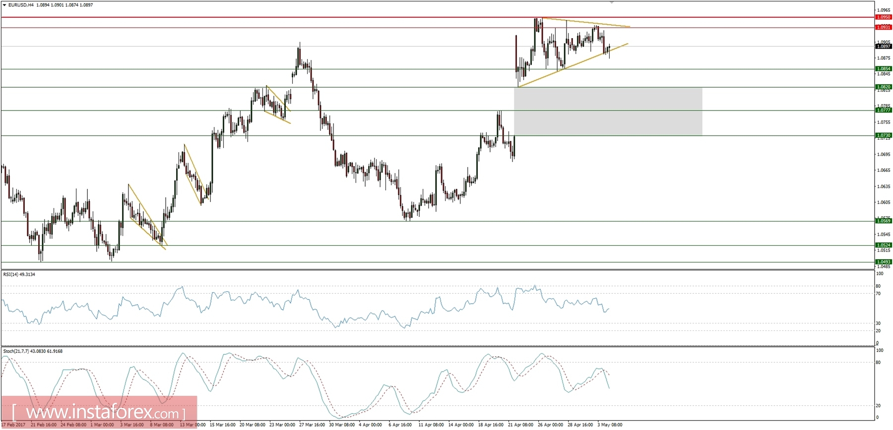 analytics590adf2920f3f.jpg