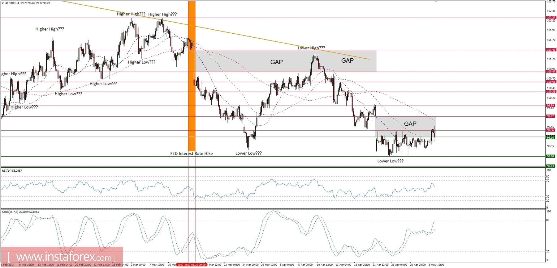 analytics590ae1c844a53.jpg