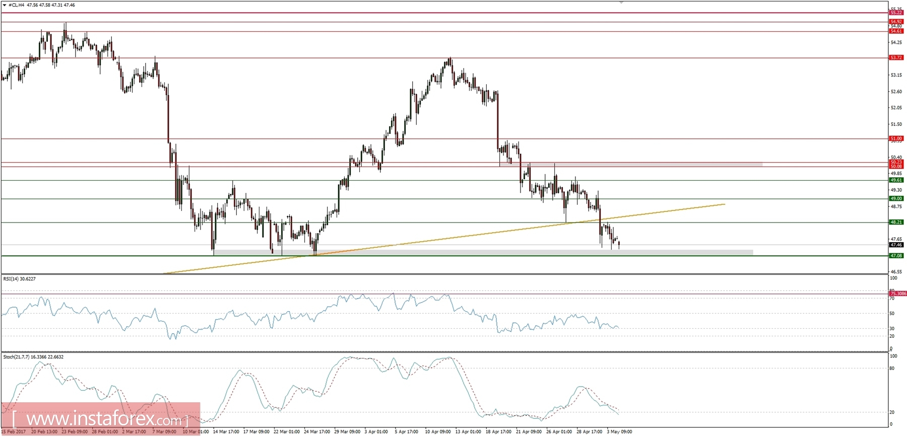 analytics590ae8ae14a0d.jpg
