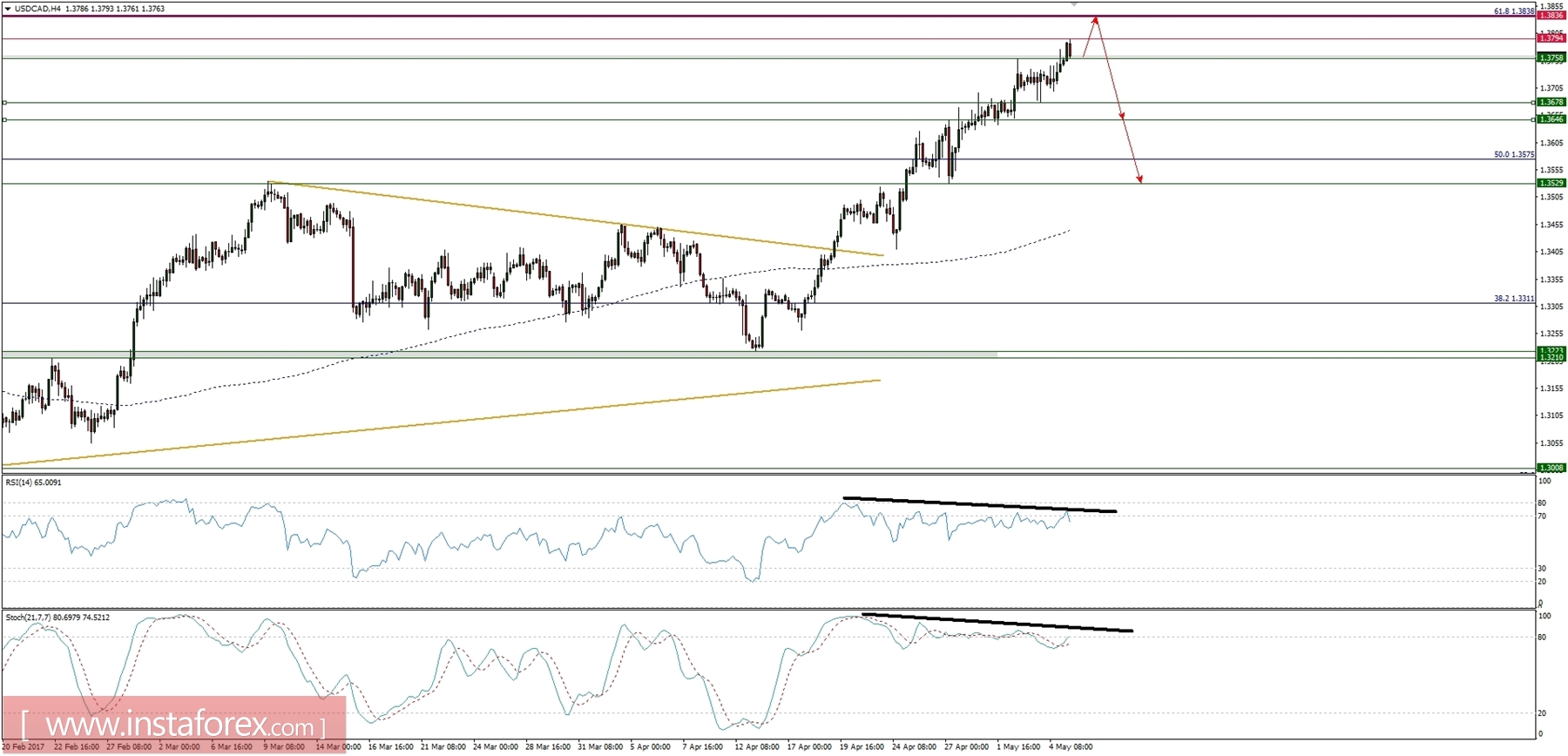 analytics590c3387309bb.jpg