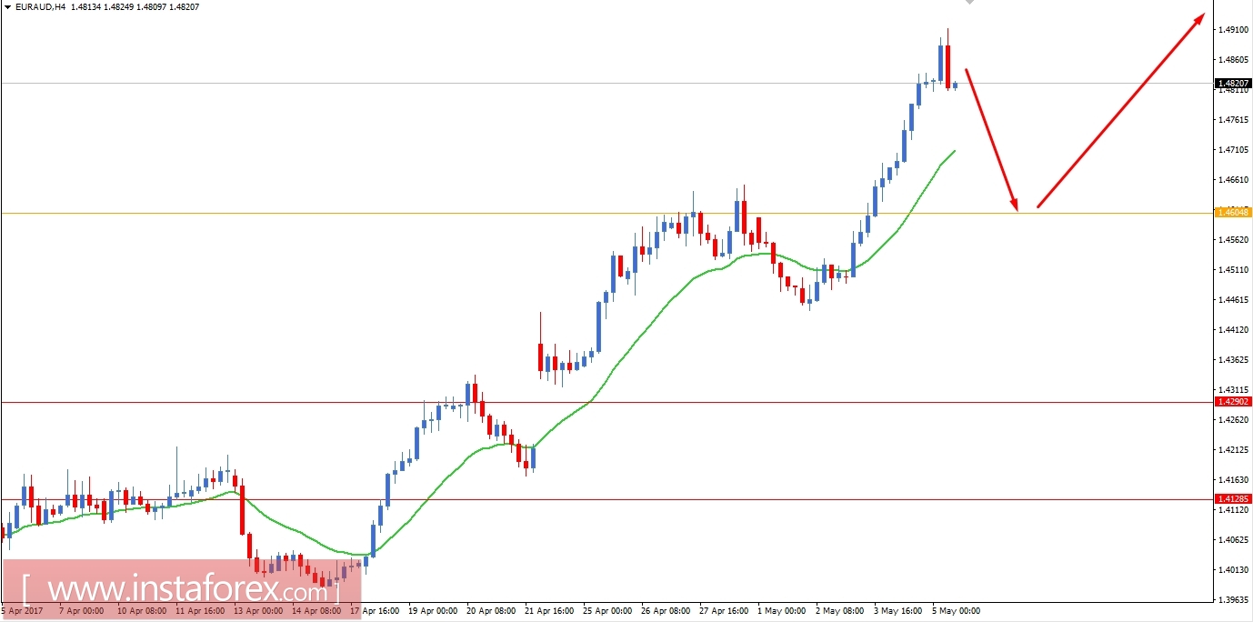 analytics590c476fa101e.jpg