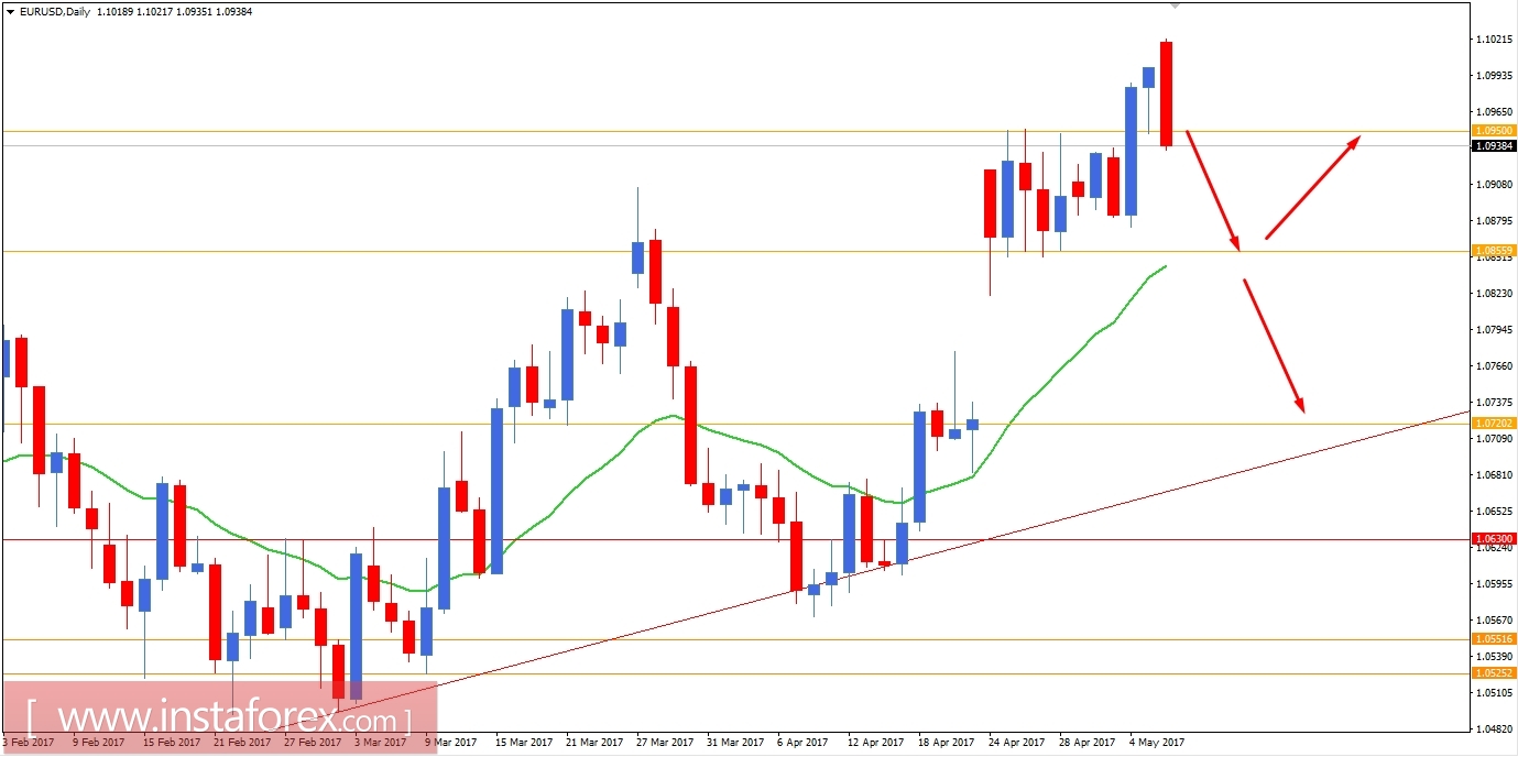 analytics5910612fe168e.jpg