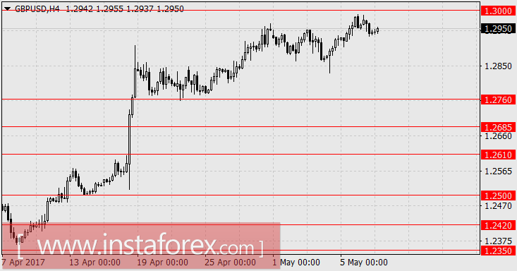 Не тихий азиатско-океанский шторм