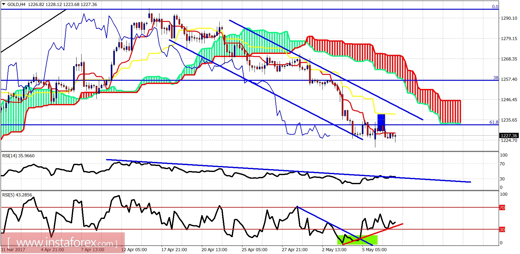 analytics59116cf141143.jpg