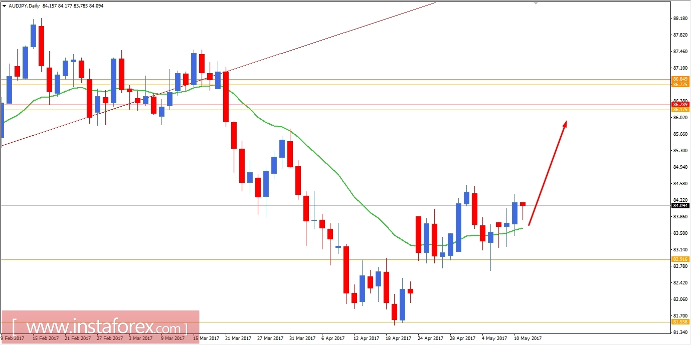 analytics59144a092de21.jpg