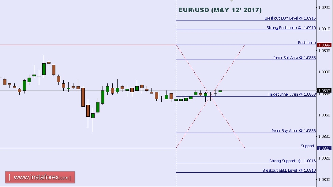 EURUSD.jpg