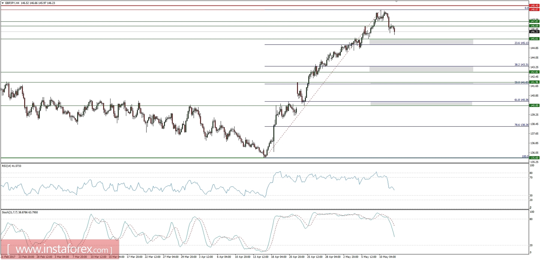 analytics5915736ce2192.jpg