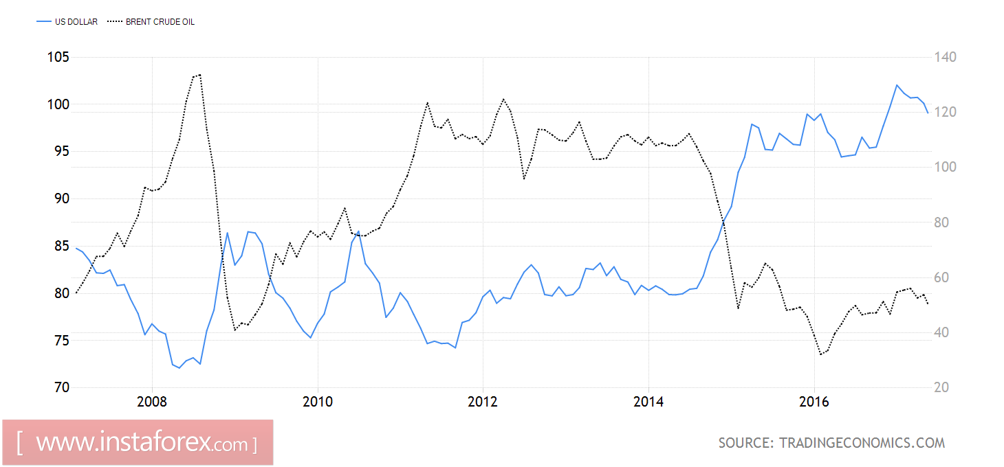 Brent загнала медведей в ловушку