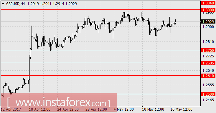 Второе дыхание молодых быков