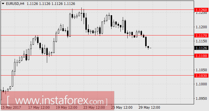 Новый сезон греческих трагикомедий открыт