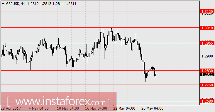 Новый сезон греческих трагикомедий открыт
