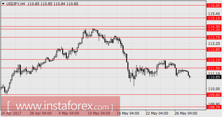 Новый сезон греческих трагикомедий открыт