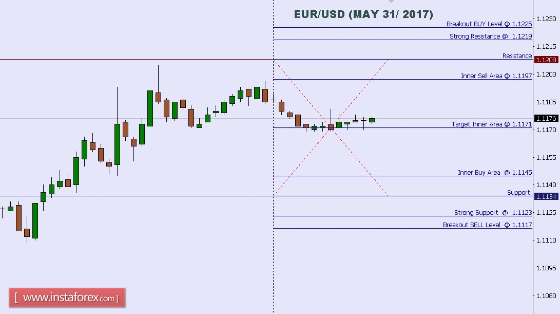 EURUSD.jpg