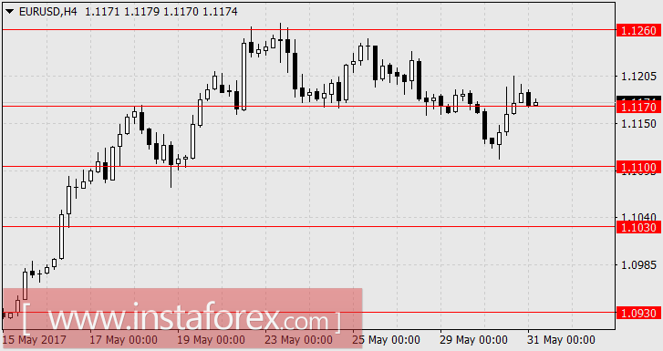 Тереза Мэй теряет сторонников
