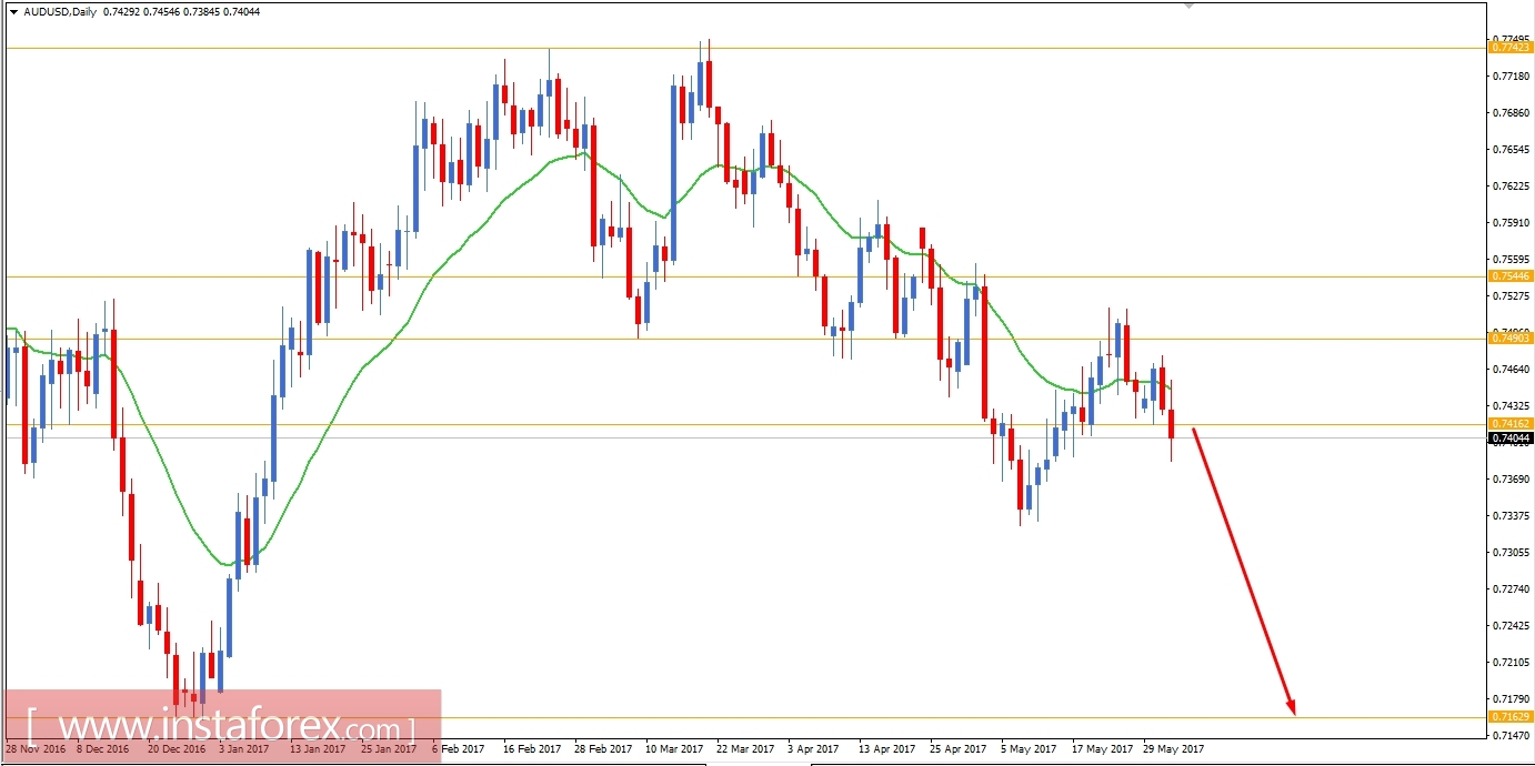 analytics592fbd179cafc.jpg