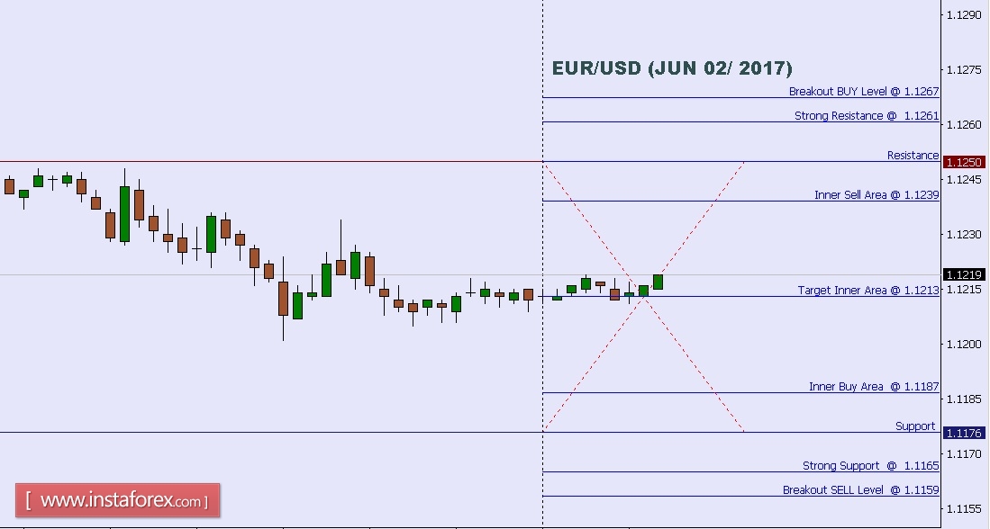 EURUSD.jpg