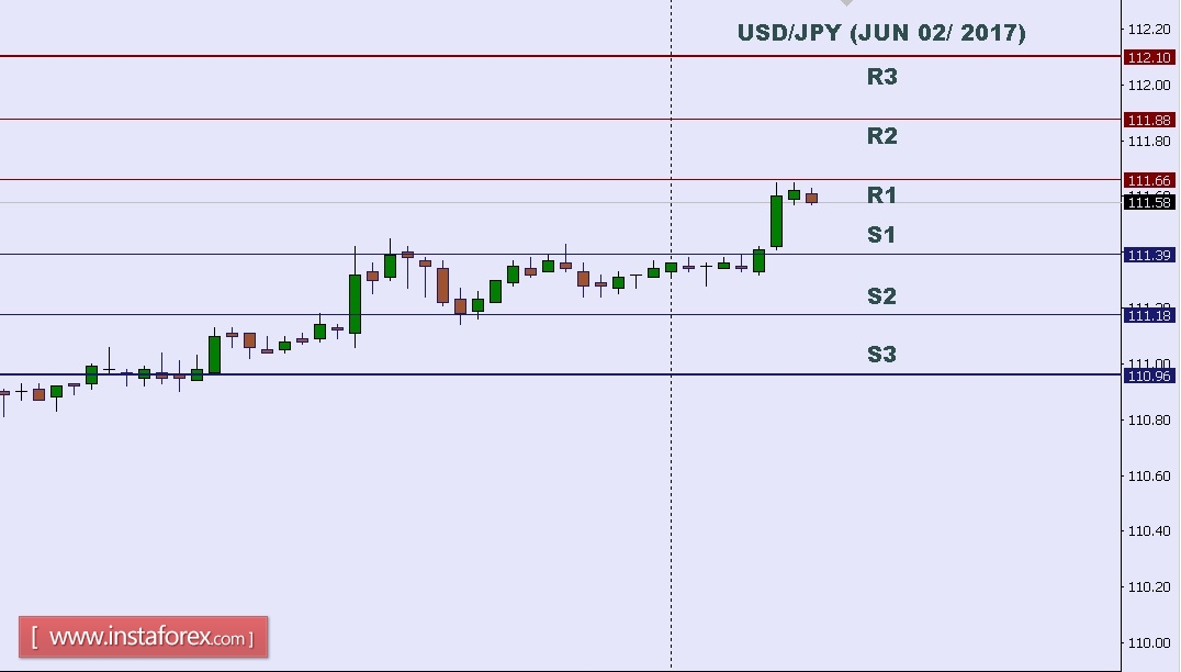 USDJPY.jpg