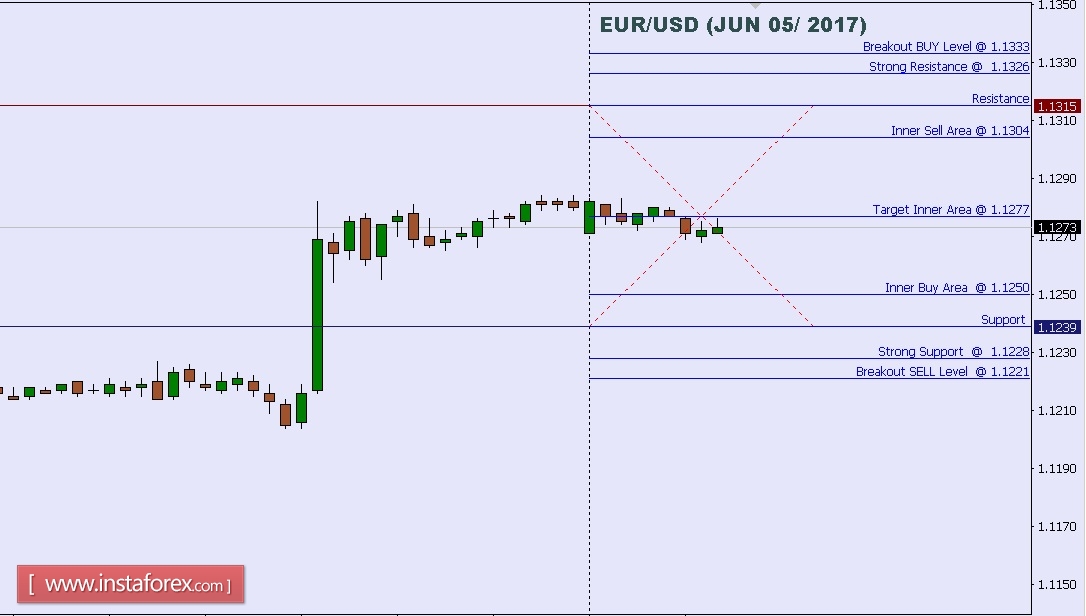 EURUSD.jpg