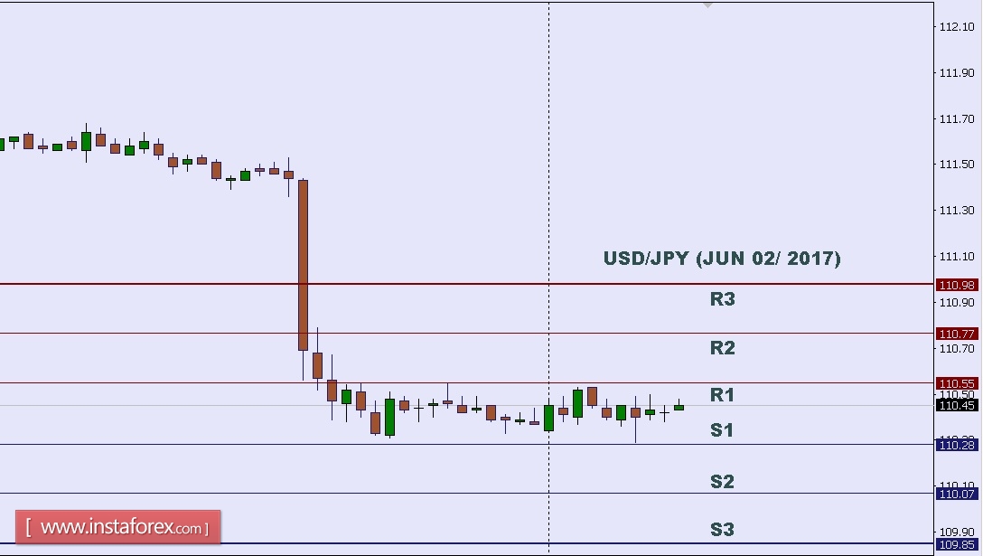 USDJPY.jpg