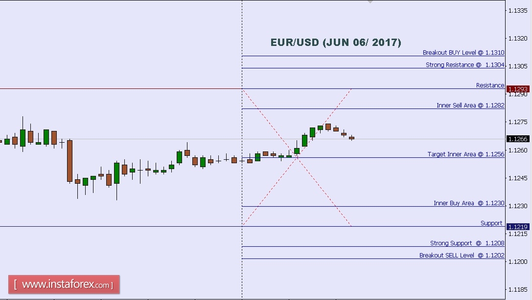 EURUSD.jpg