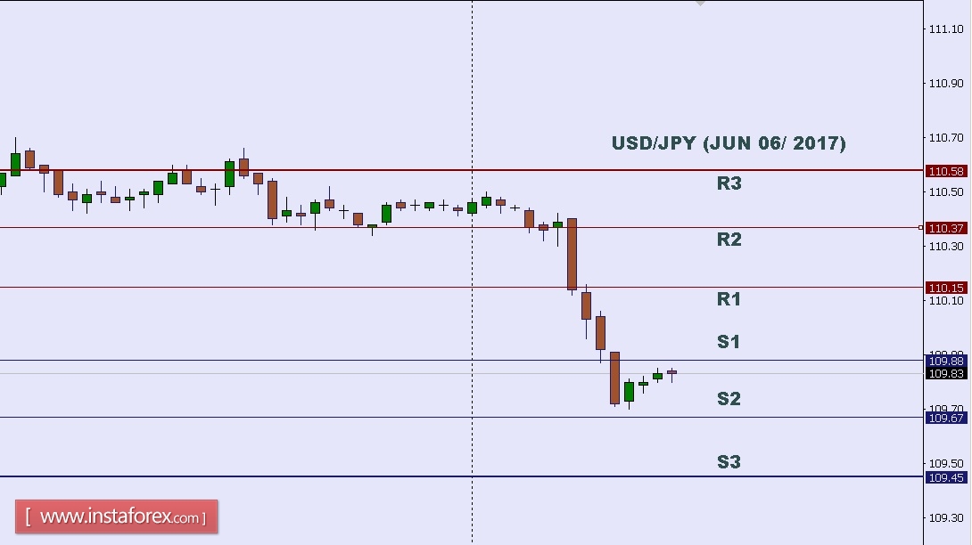 USDJPY.jpg