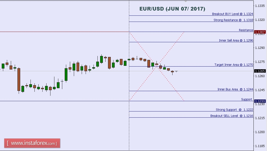 EURUSD.jpg