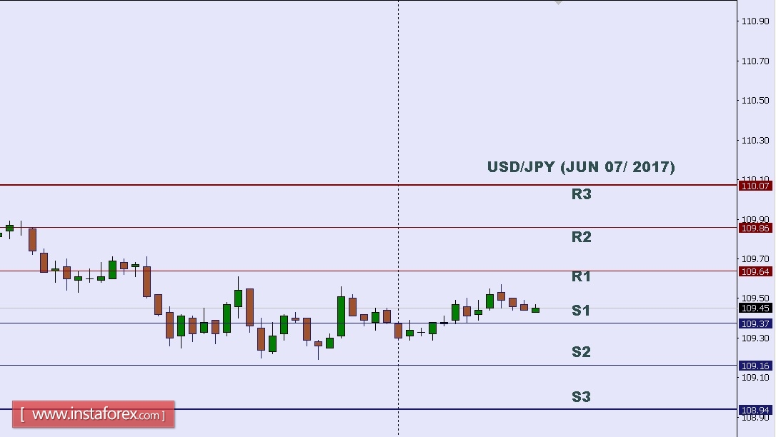 USDJPY.jpg