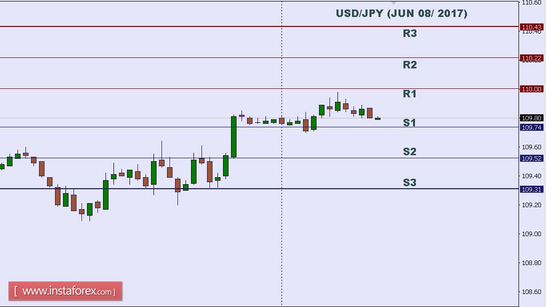 USDJPY.jpg