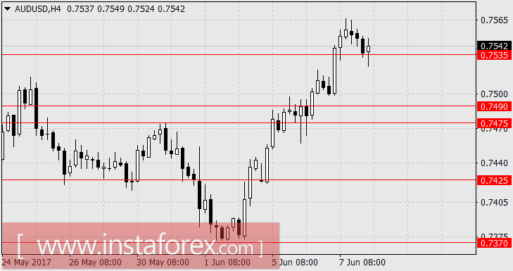"Суперчетверг" может разочаровать любителей сенсаций