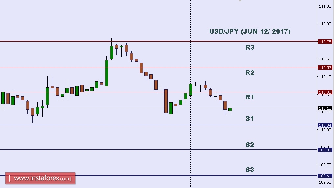 USDJPY.jpg