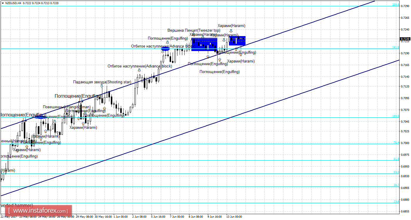 nzd4h_source!.png