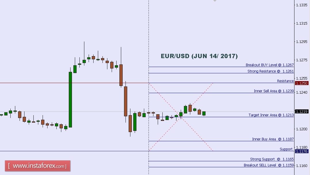 EURUSD.jpg