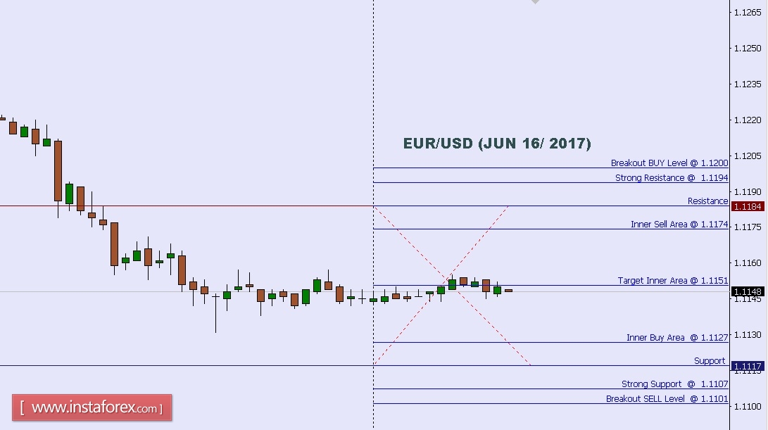 EURUSD.jpg