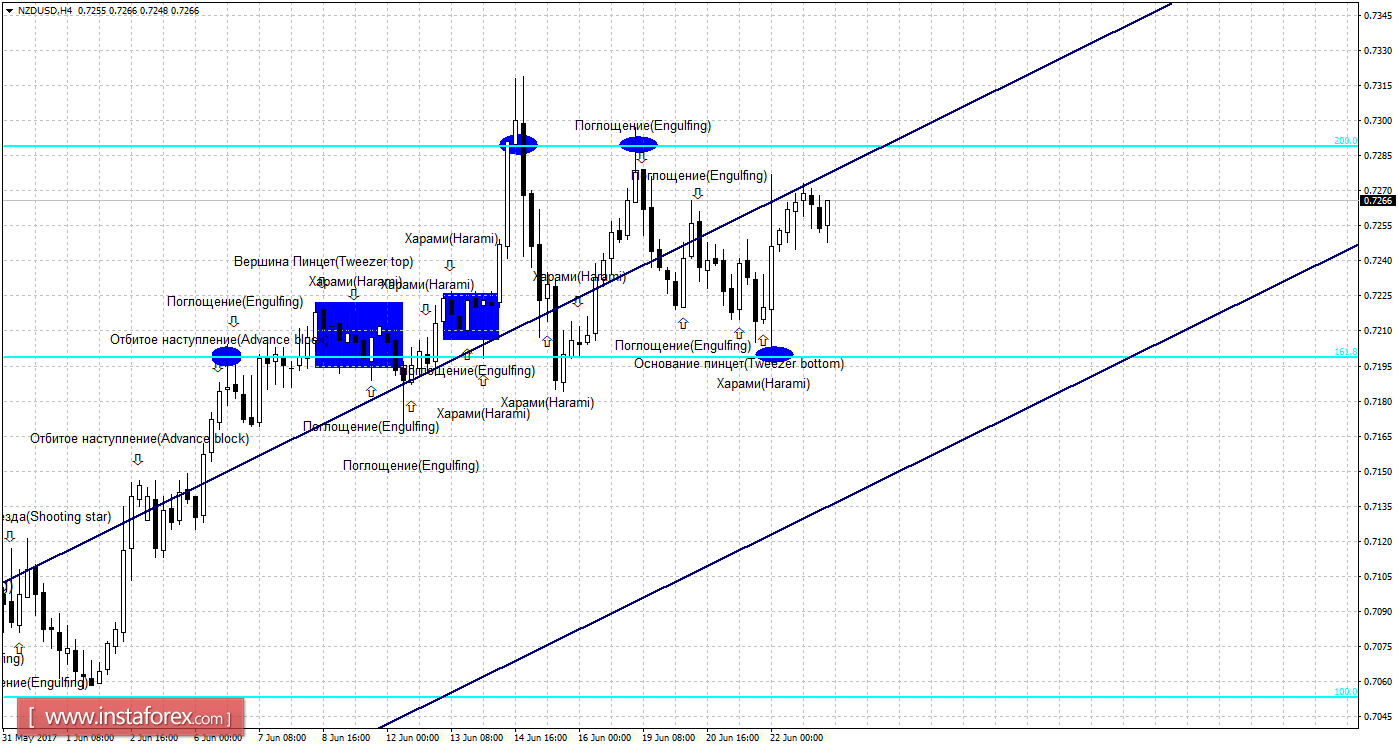 nzd4h_source!.png