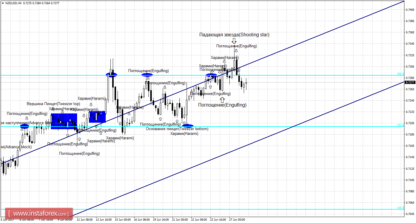 nzd4h_source!.png